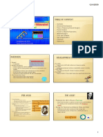 Introduction To Wavelet: Table of Content