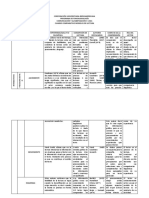 Modelos de Lectura - Cuadro Comparativo