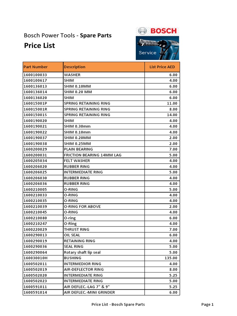 Bosch Power Tools Spare Parts | PDF | Gear | Screw