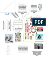 Mapa Mentla,Analisis de Los Puestos de Trabajo