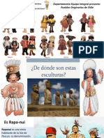 Rapa Nui Primer Ciclo 1ro y 2do