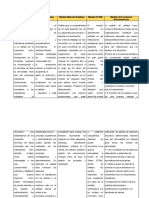 Estimación de Calidad