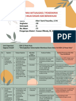 XII - 15 - MERI YANTI PASARIBU, S.PD - TUGAS INDIVIDU - RANCANGAN AKTUALISASI NILAI-NILAI DASAR ASN BERAKHLAK