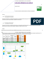 BDI CDI Analysis - Budget Allocation (Weighted Sum Method) - Department of Marketing