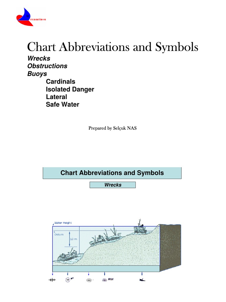 Nautical Chart Symbols Guide | PDF