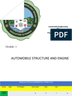   Introuction of Automobile Engineering 