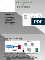 Packet Sniffing & Its Process: Presented By: Anuj Upadhyay Aradhana Singh Arpit Yadav Ashutosh Gupta Ashutosh Ojha