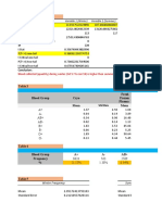 GMP Group 15 Analyses