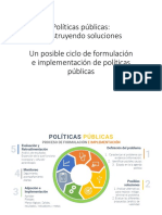 Ciclo de Formulación de Políticas Públicas