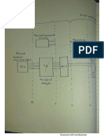 Wireless Lab PDF