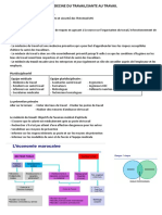 Médecine Du Travail - Sante Au Travail