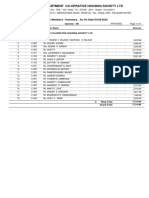 Swarali Apartment Co-Oprative Housing Society LTD: As On Date 04/03/2022 Dues From Members - Summary