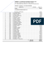 Swarali Apartment Co-Oprative Housing Society LTD: As On Date 03/03/2022 Dues From Members - Summary