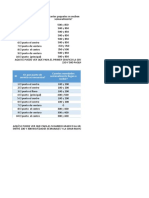 PROYECTO DE MEJORA A LA HORA DE RECIBIR PAQUETES Y SOLUCIONAR NOVEDADES (ENVIA COLVANES) Original