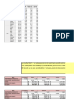 ACTIVIDAD 3 Presupuestos