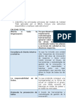 Caso Bbva de Gestion de Calidad Mas Alla de La Calidad Pasion Por Las Personas