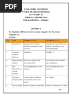 Company Law Answer Sheet