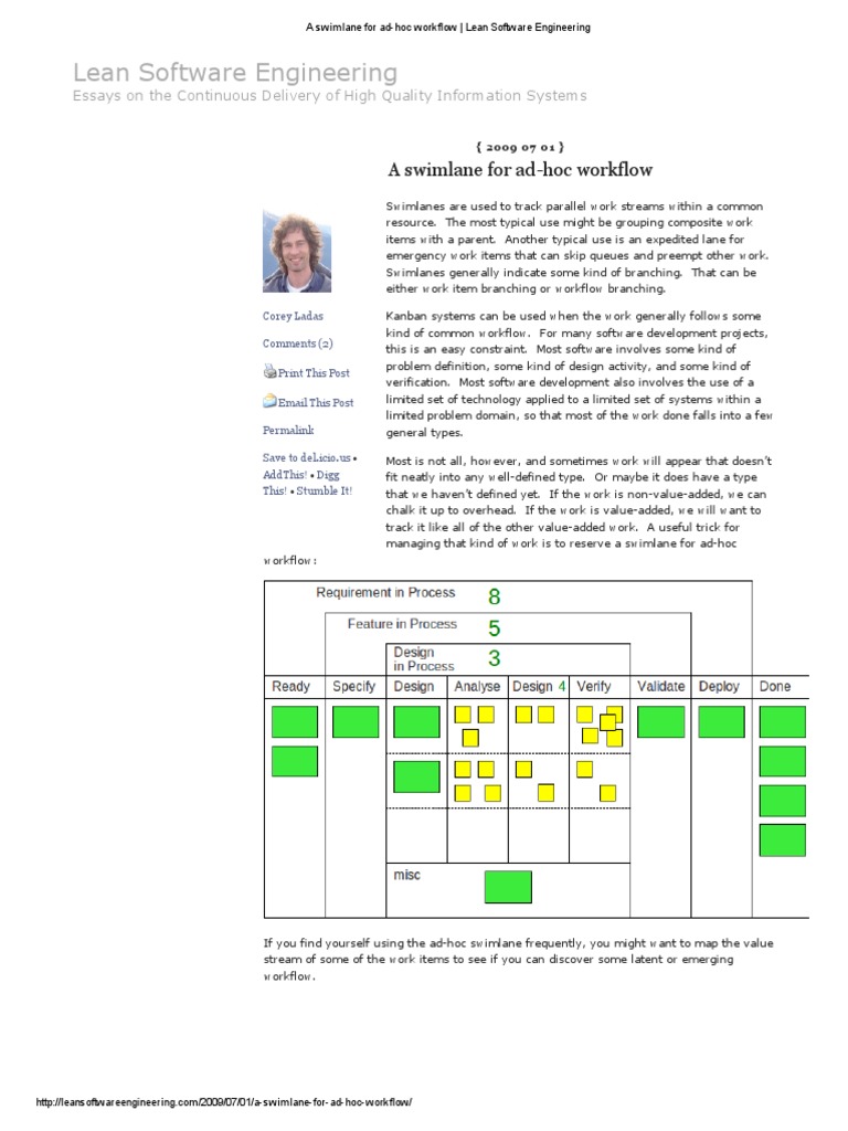 Ad-Hoc Workflow Swimlane Guide | PDF | Workflow | Software Engineering