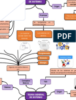 Teoria General de Sistemas