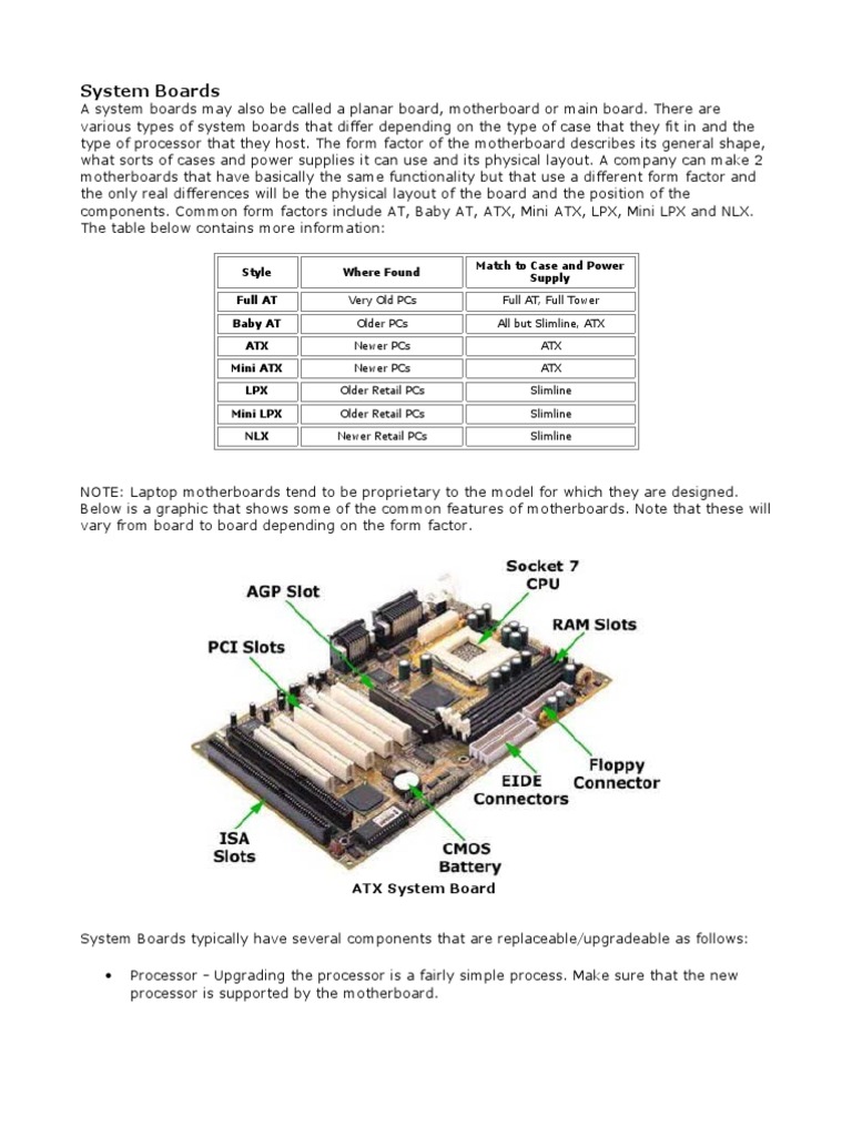 Understanding System Boards and Motherboards | PDF