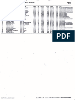 Classement Général Suite (104 KM)