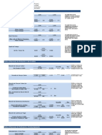 Formato Ratios 01