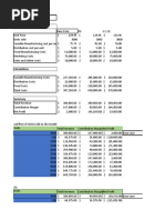 Swimskin Inc.: Parameters