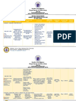 MAPEH Department Annual Implementation Plan for SY 2021-2022