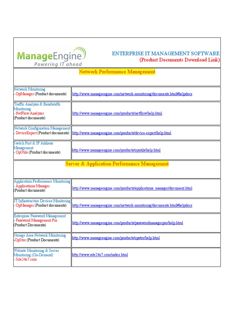 ManageEngine Product Document Download Link (v1) PDF Computer