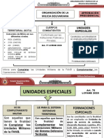 Organizacion Art 76