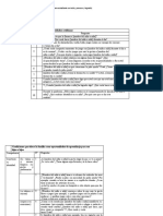 Actividades 3 Años Diagnostico