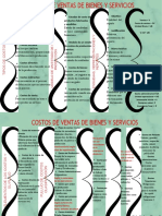 Cuadro Comparativo Costos