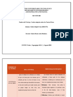 Cuadro Sinoptico Teoria Eticas