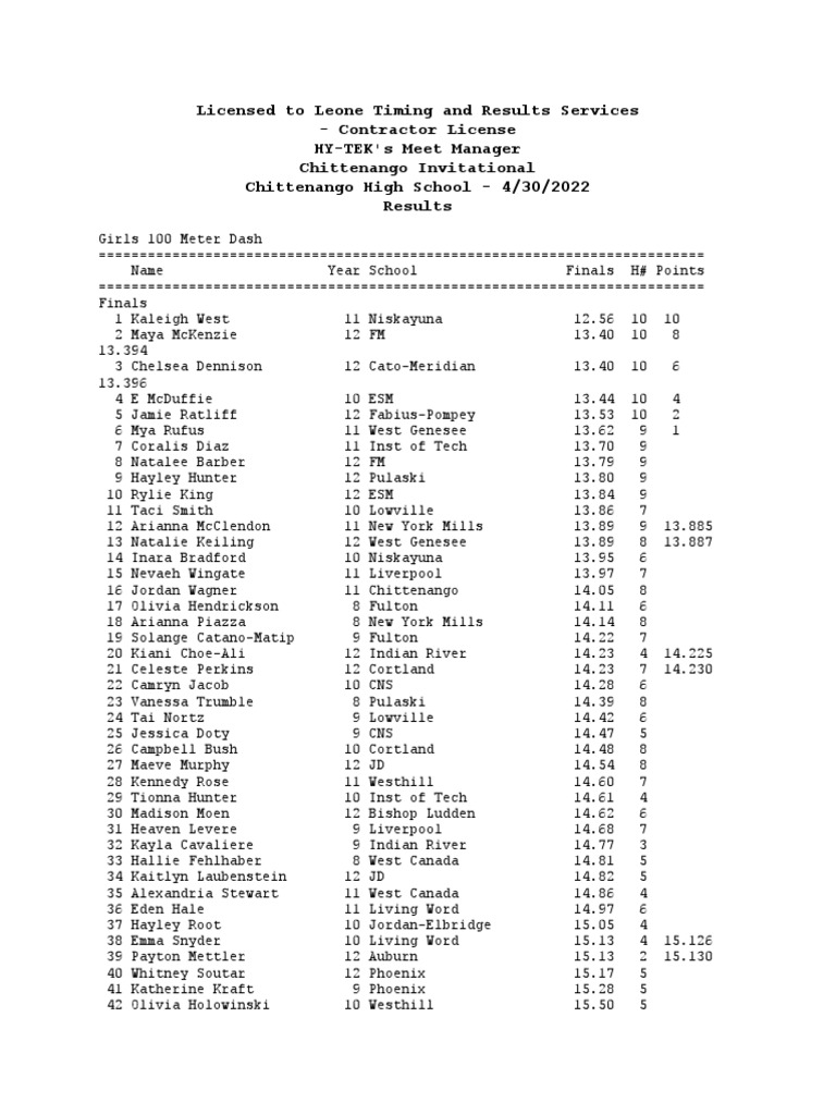 Chittenango Invitational PDF Athletics Sport Of Athletics