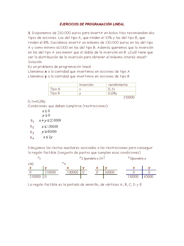 ejercicios-resueltos-de-programaci-n-lineal-pdf-programaci-n-lineal