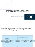 1.5 Research Process