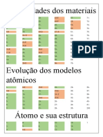 Questões de Quimica