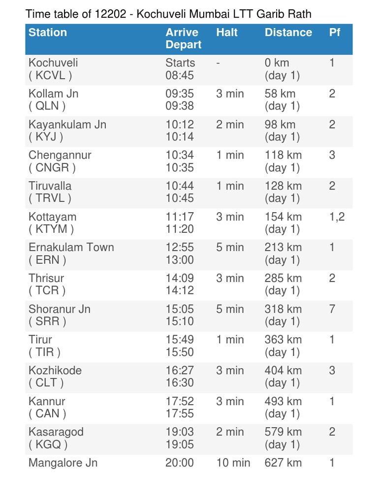 Train Schedule | PDF | Passenger Rail Transport | Rail Transport
