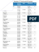 Train Schedule