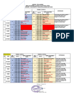 Jadwal Simulasi PTM