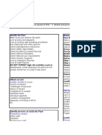 Risk Assessment Format and Work Sheet