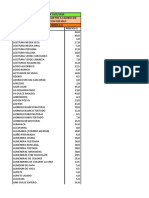 Lista de Precios MSJ 14.07.20