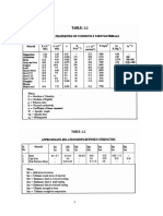 1-17 - Kale and Khandare Engine Data Book