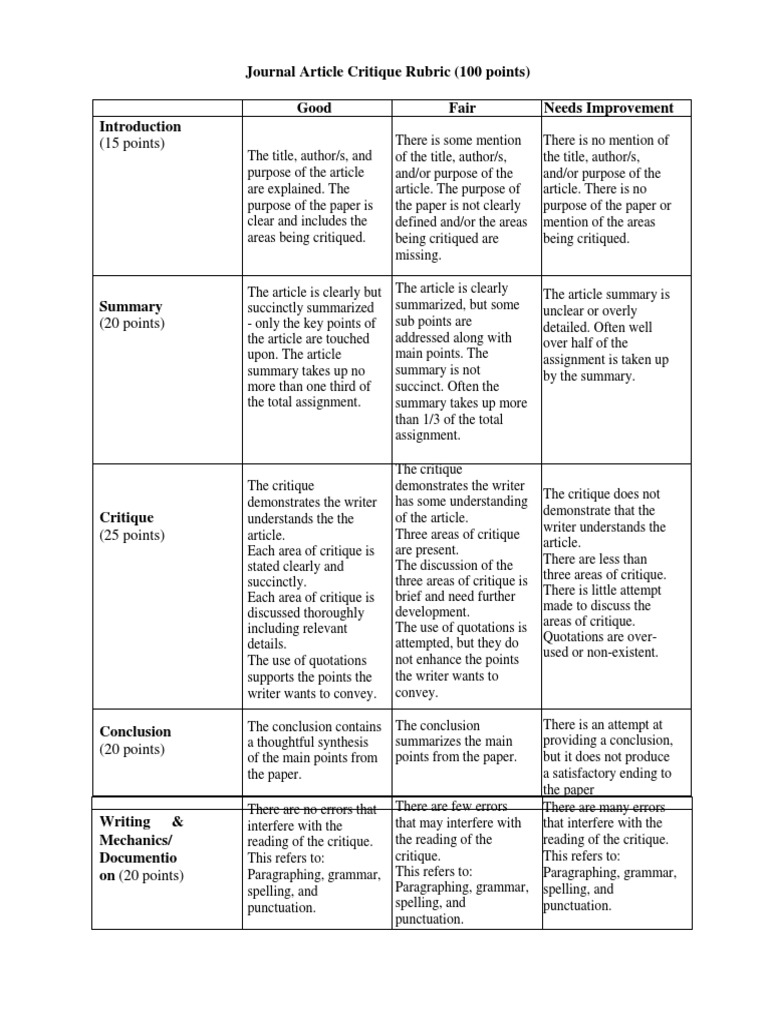 assessing-academic-articles-a-rubric-for-critiquing-journal