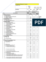 Daftar Pekerjaan