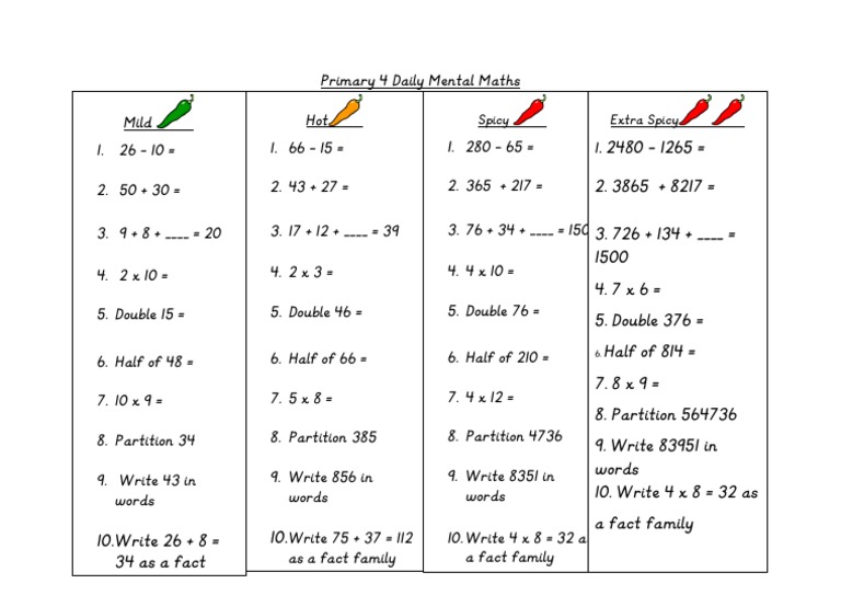 Daily 10 Chilli Challenge 22.4.22 | PDF