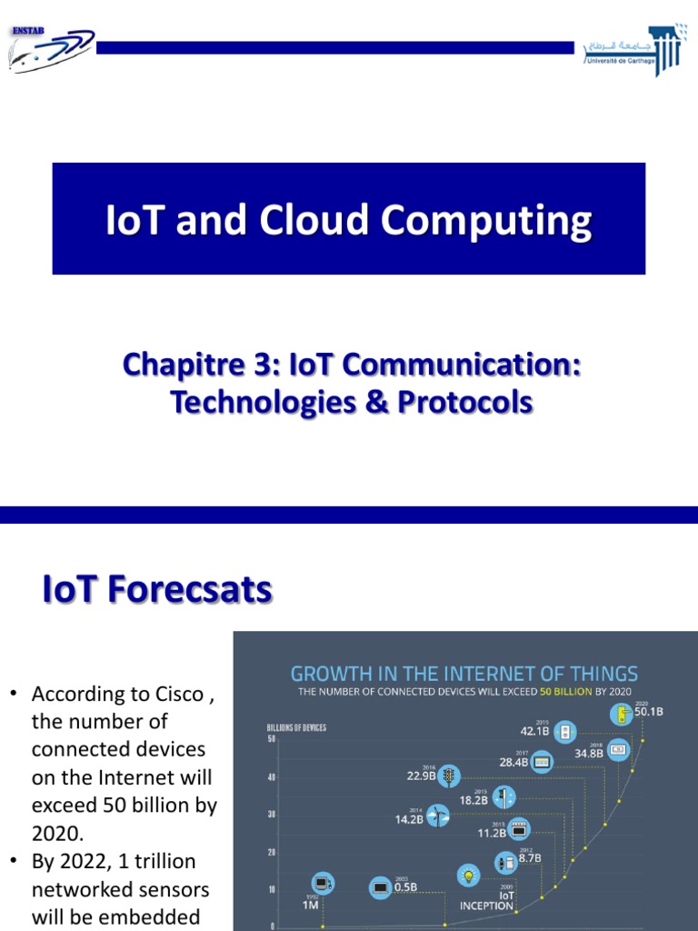 Iot and Cloud Computing: Chapitre 3: Iot Communication: Technologies ...