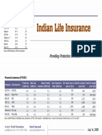 Life Insurance - Sector Research