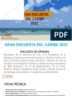 GRAN ENCUESTA DEL CARIBE ENE 2022