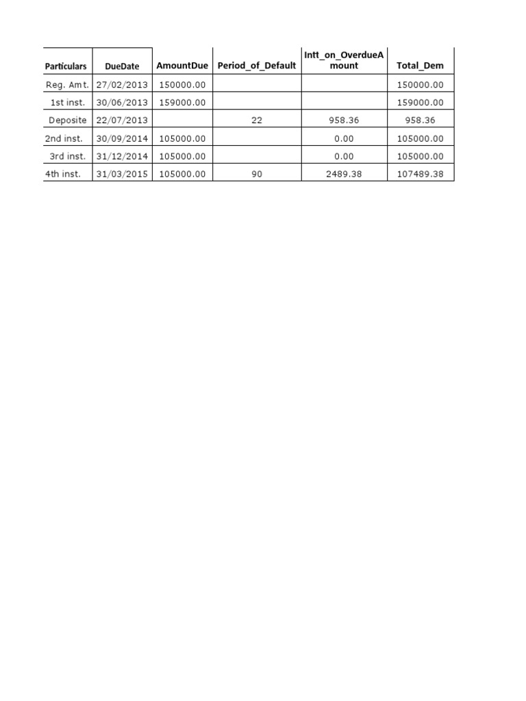 Partition And Mount Download
